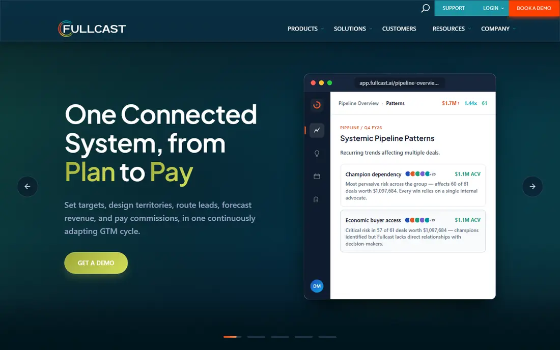 Fullcast homepage