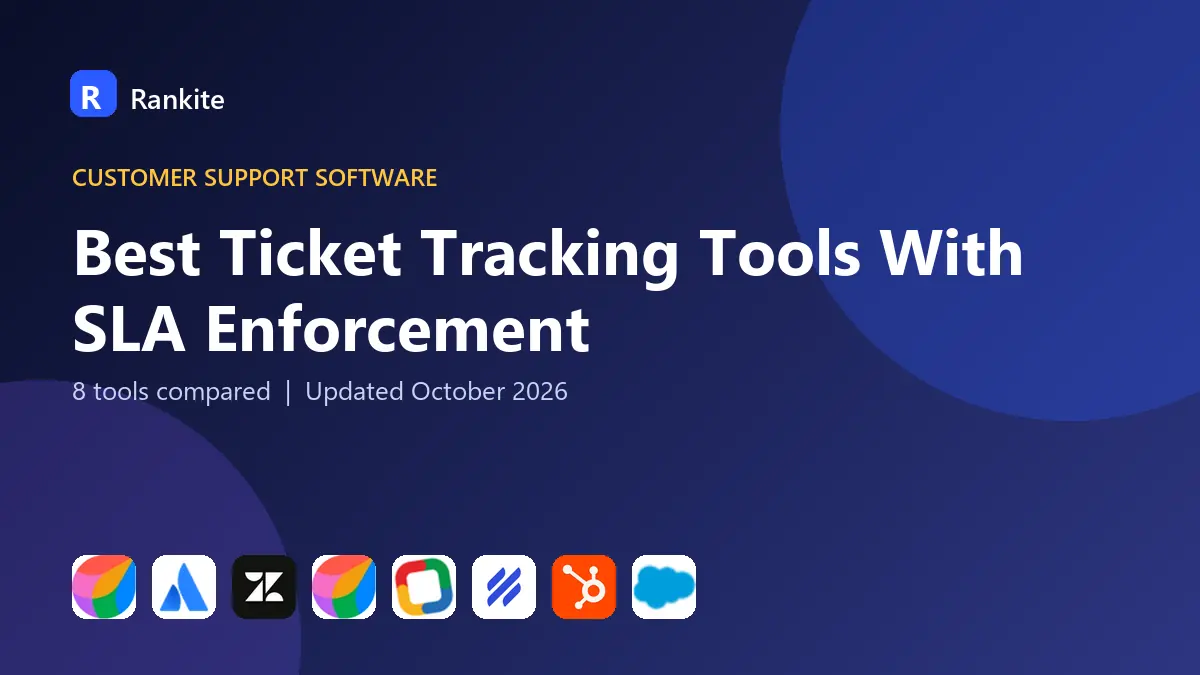 Best Ticket Tracking Tools With SLA Enforcement in 2026: 8 Tools Compared