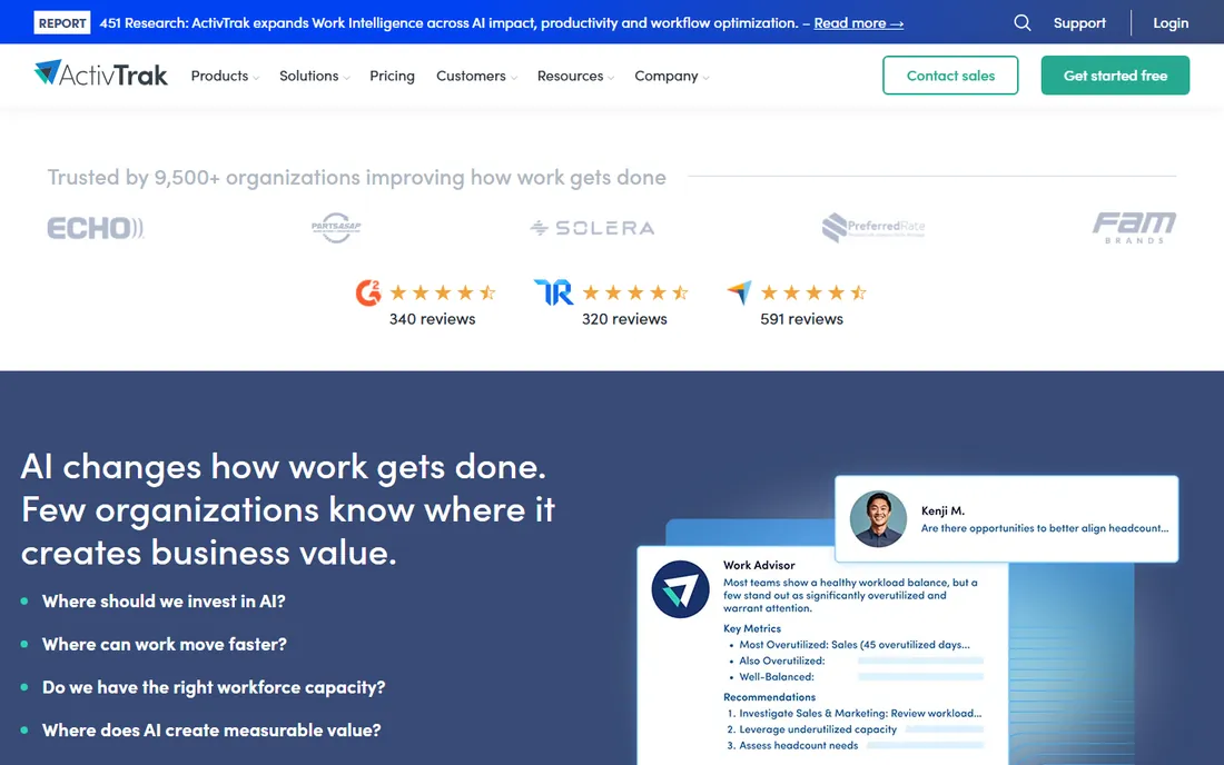 ActivTrak homepage
