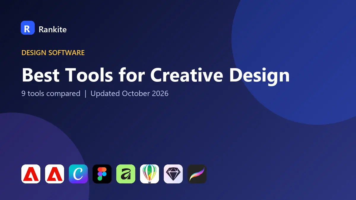 Best Tools for Creative Design in 2026: 9 Tools Compared