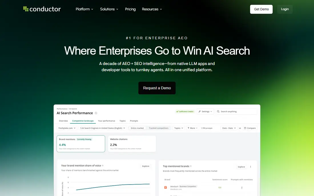 Conductor homepage