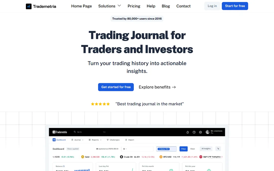 Trademetria homepage