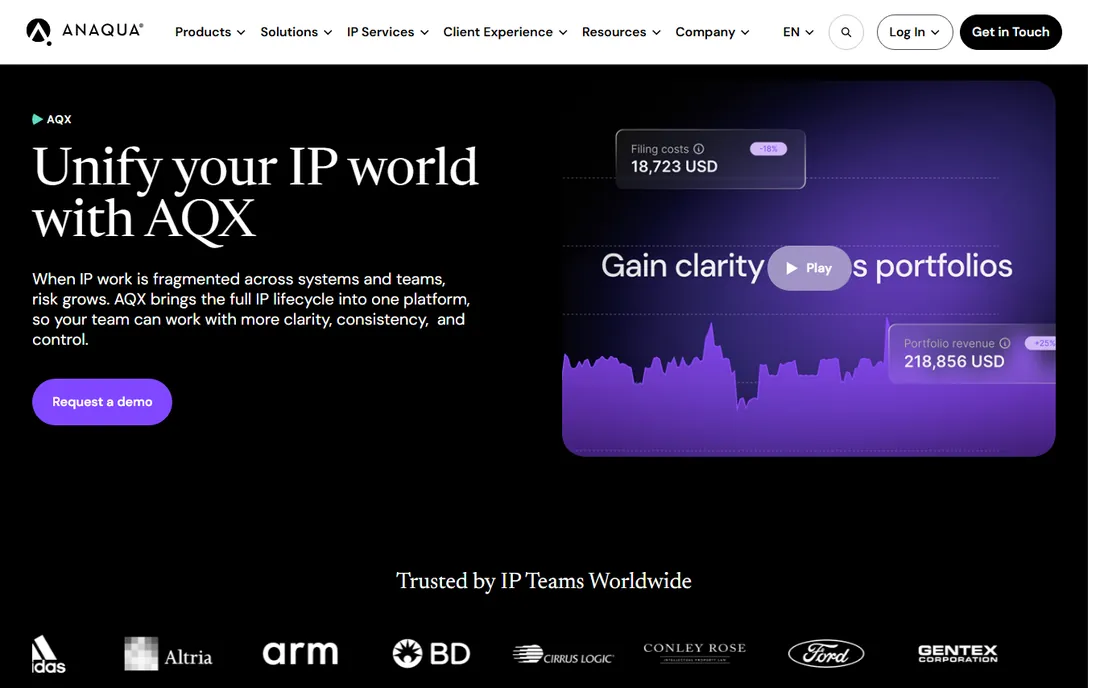 Anaqua AQX homepage