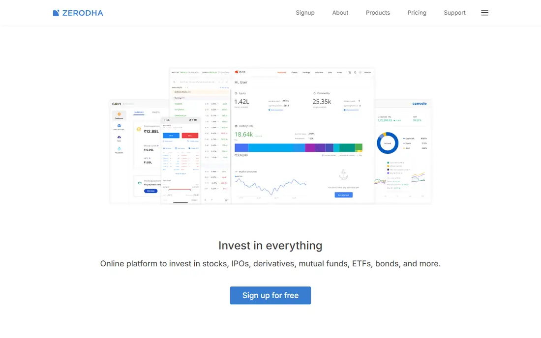 Zerodha Kite homepage