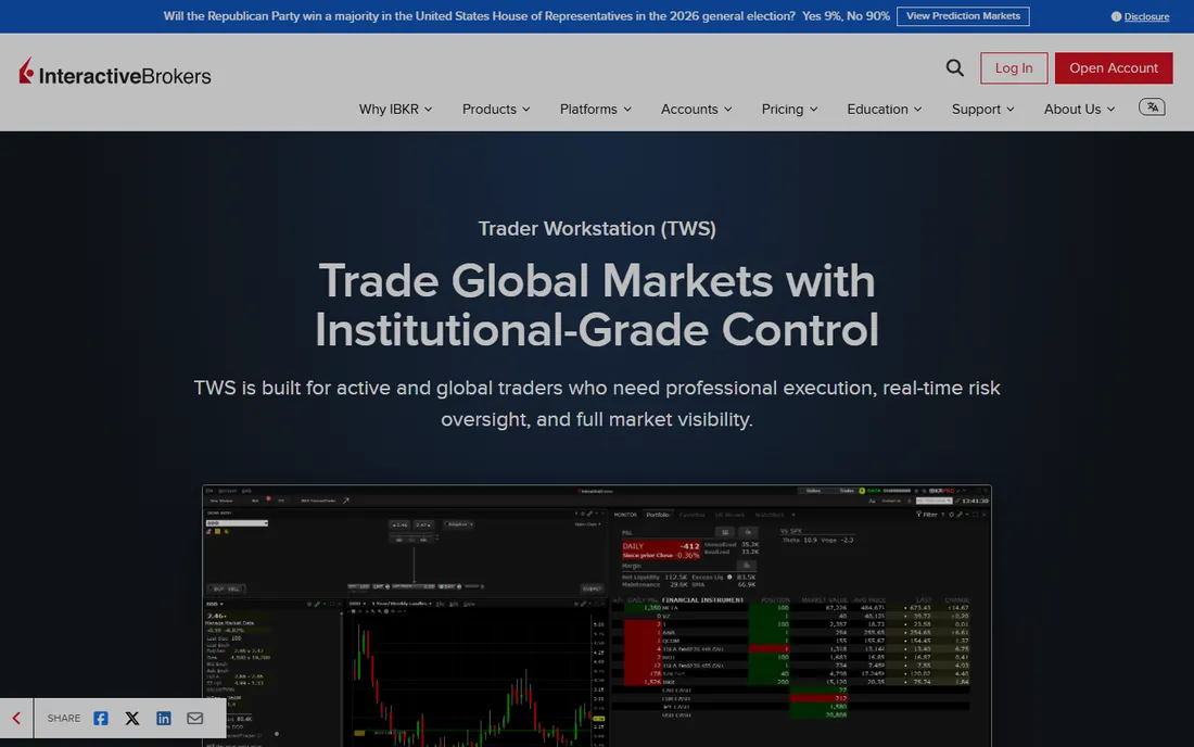 Interactive Brokers TWS homepage