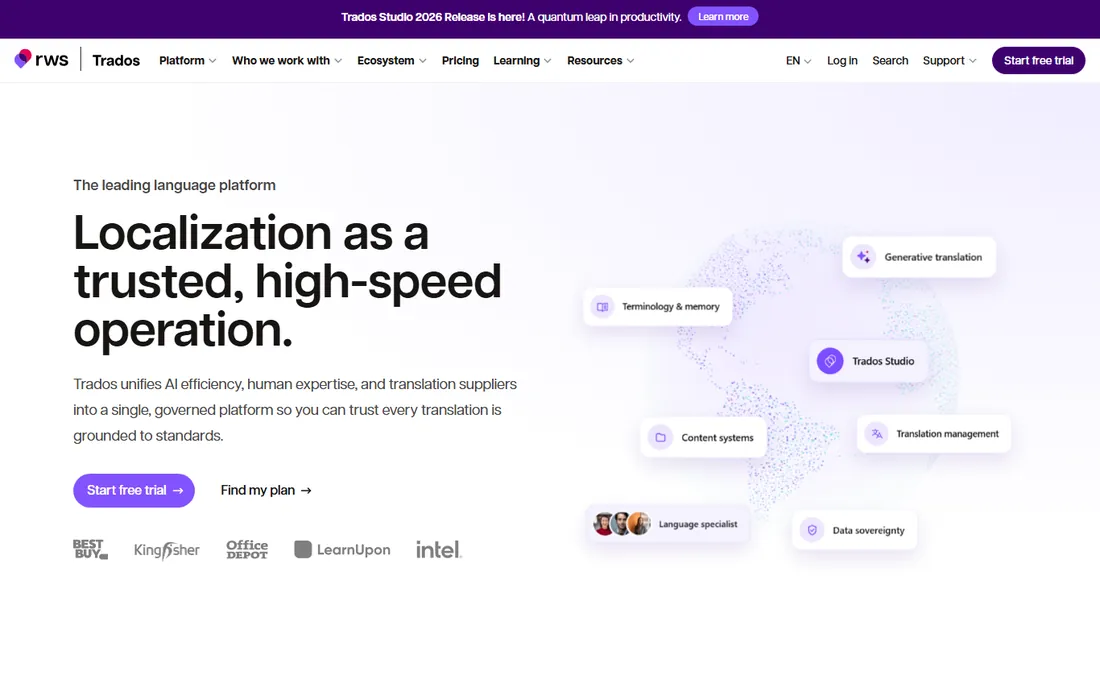 Trados Studio homepage