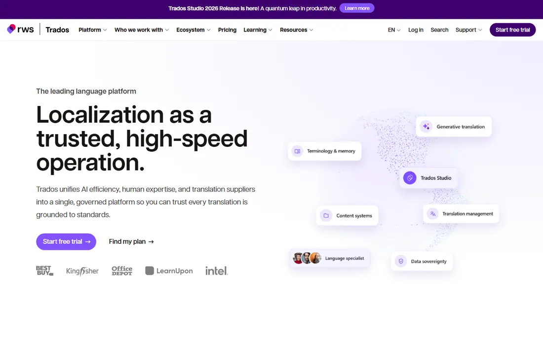 RWS Trados Studio homepage