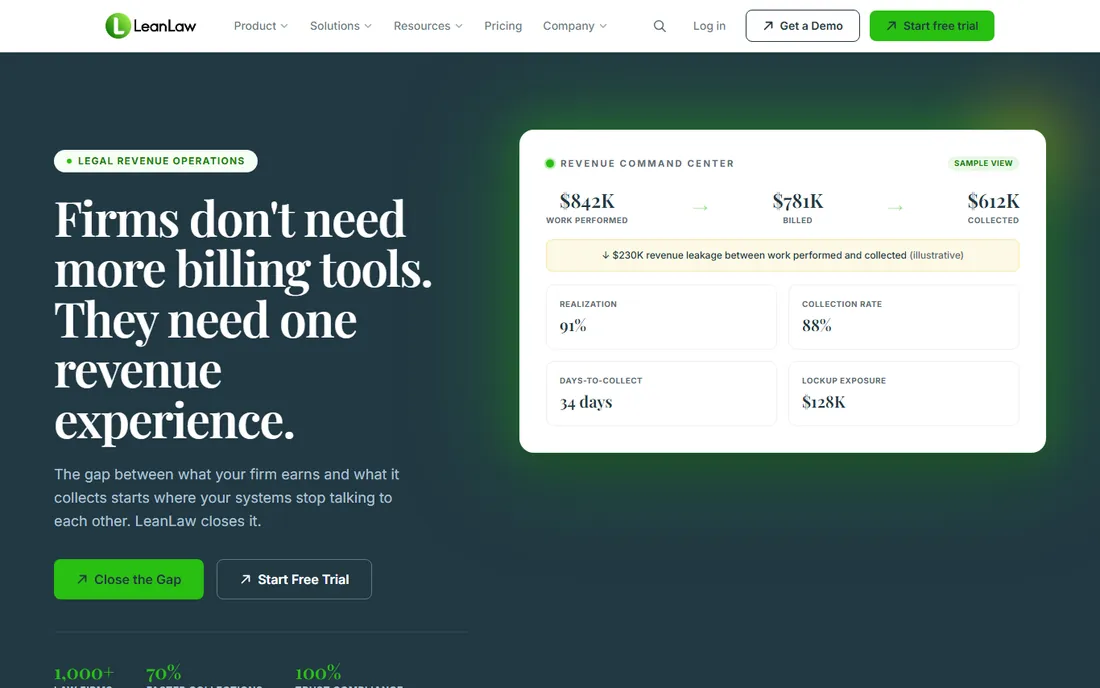 LeanLaw homepage
