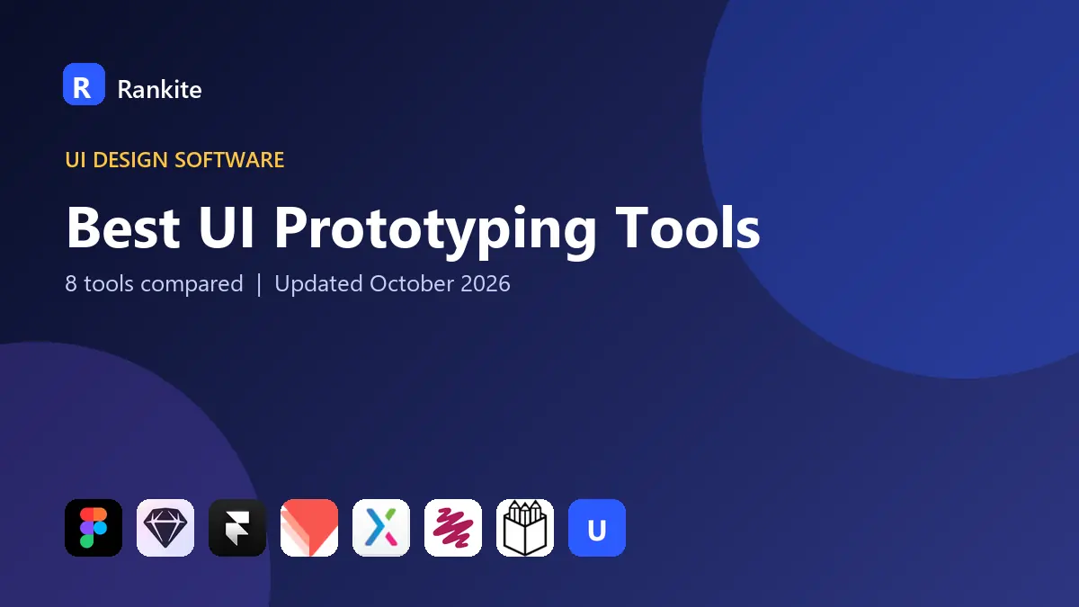 Best UI Prototyping Tools in 2026: 8 Tools Compared