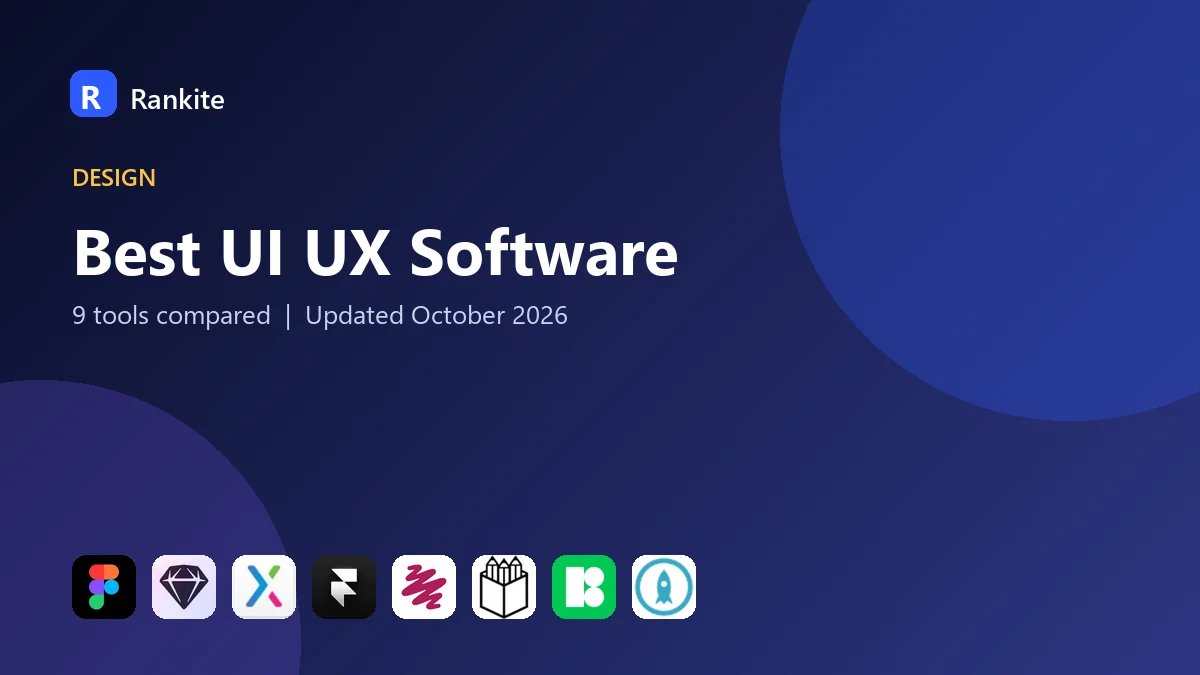 Best UI UX Software in 2026: 9 Tools Compared