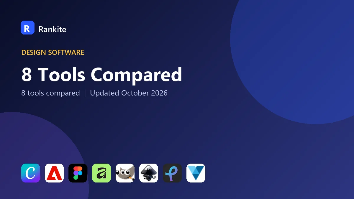 8 Tools Compared: Best Value Creative Design Software in 2026