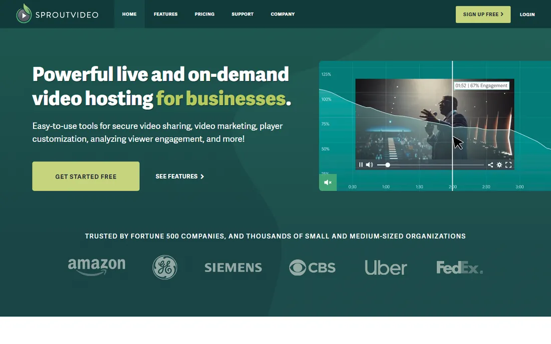 SproutVideo homepage
