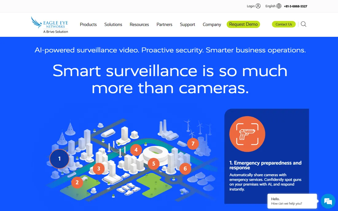 Eagle Eye Networks homepage
