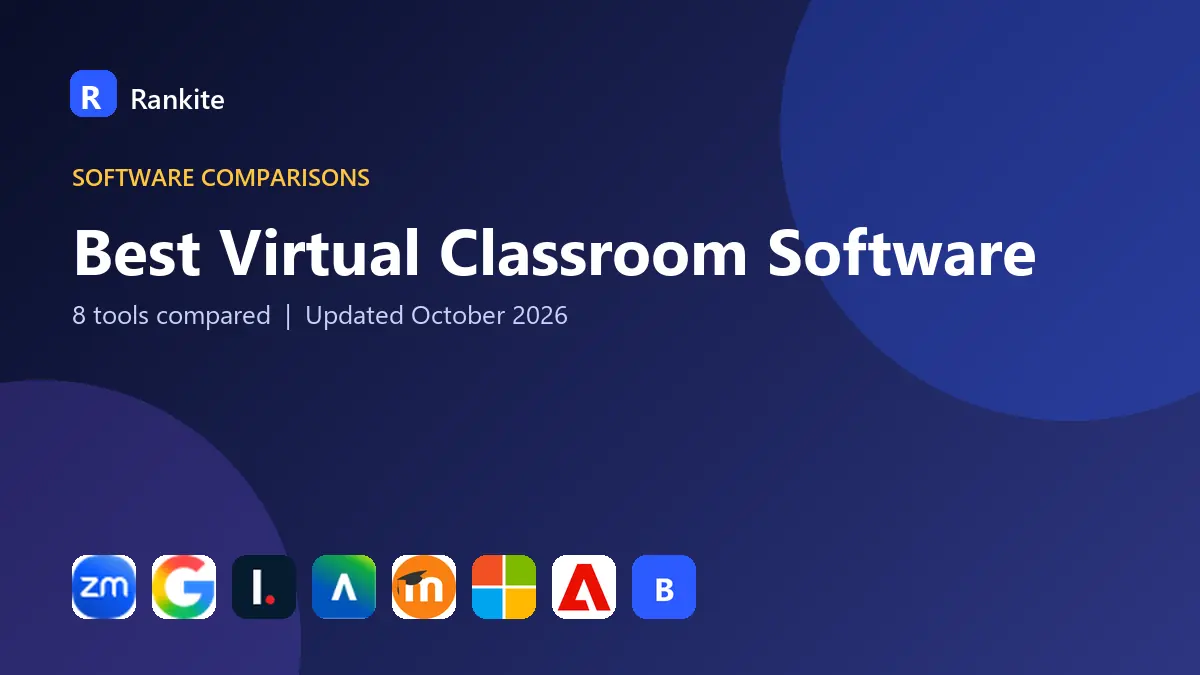 Best Virtual Classroom Software in 2026: 8 Tools Compared