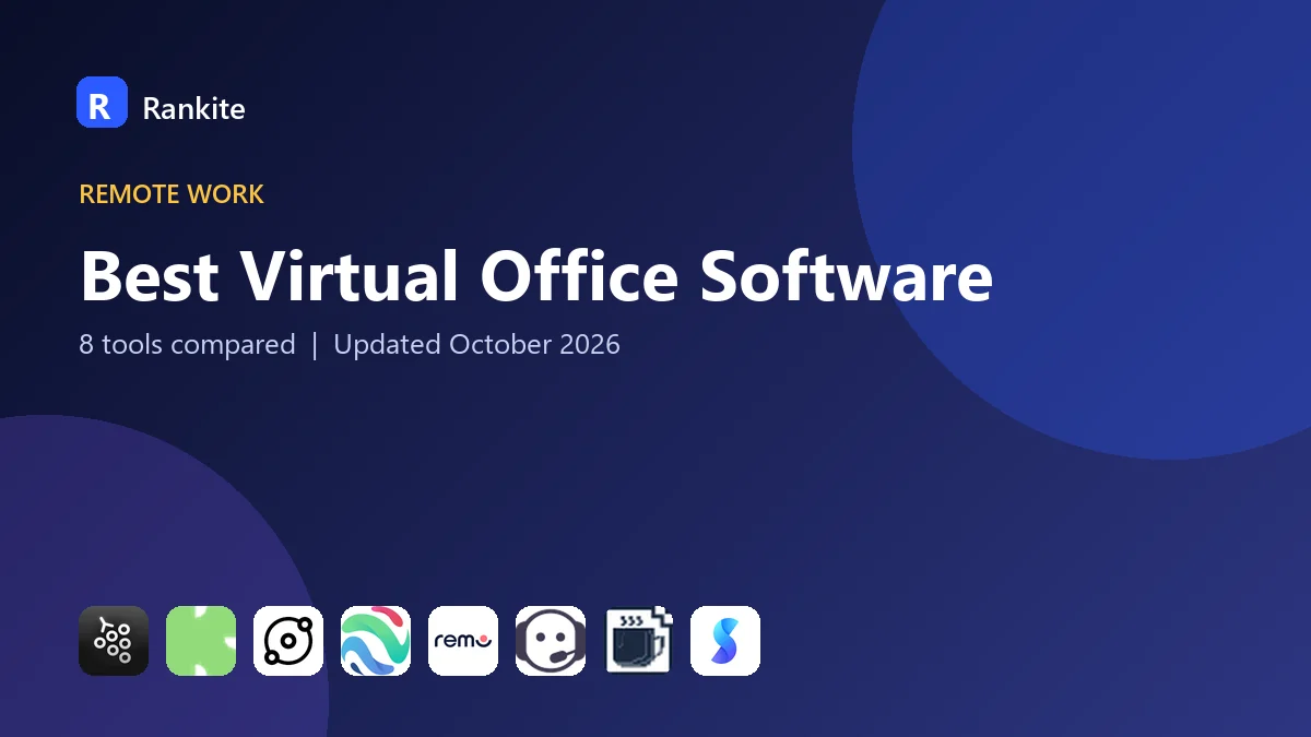 Best Virtual Office Software in 2026: 8 Tools Compared