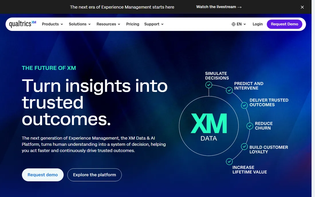 Qualtrics XM homepage