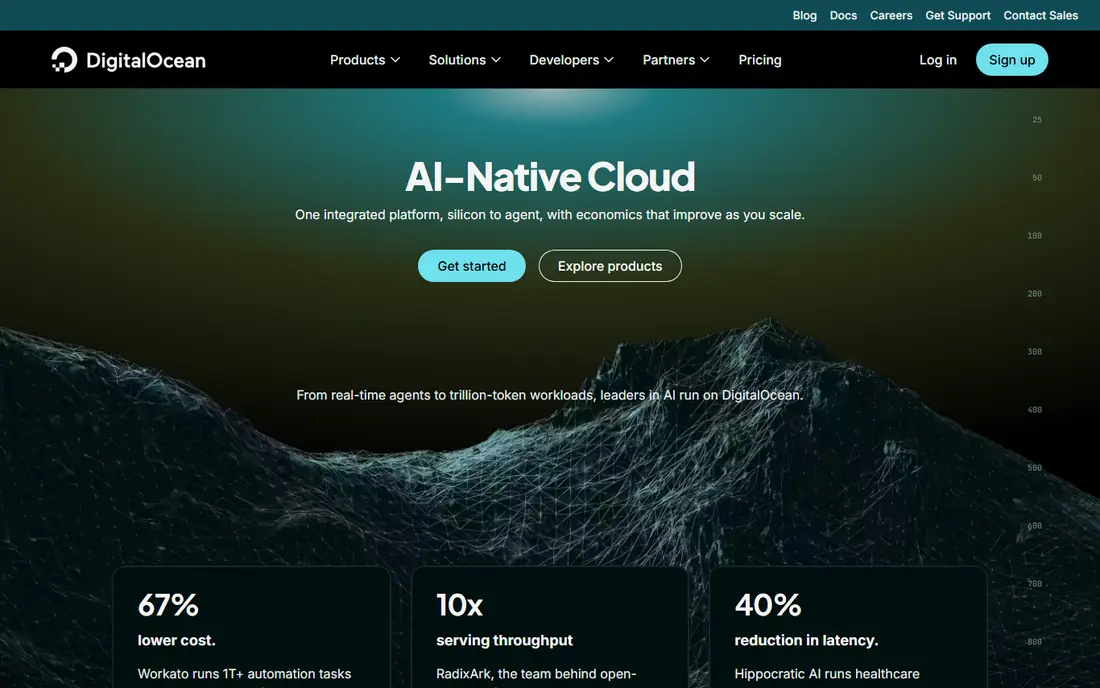 DigitalOcean homepage