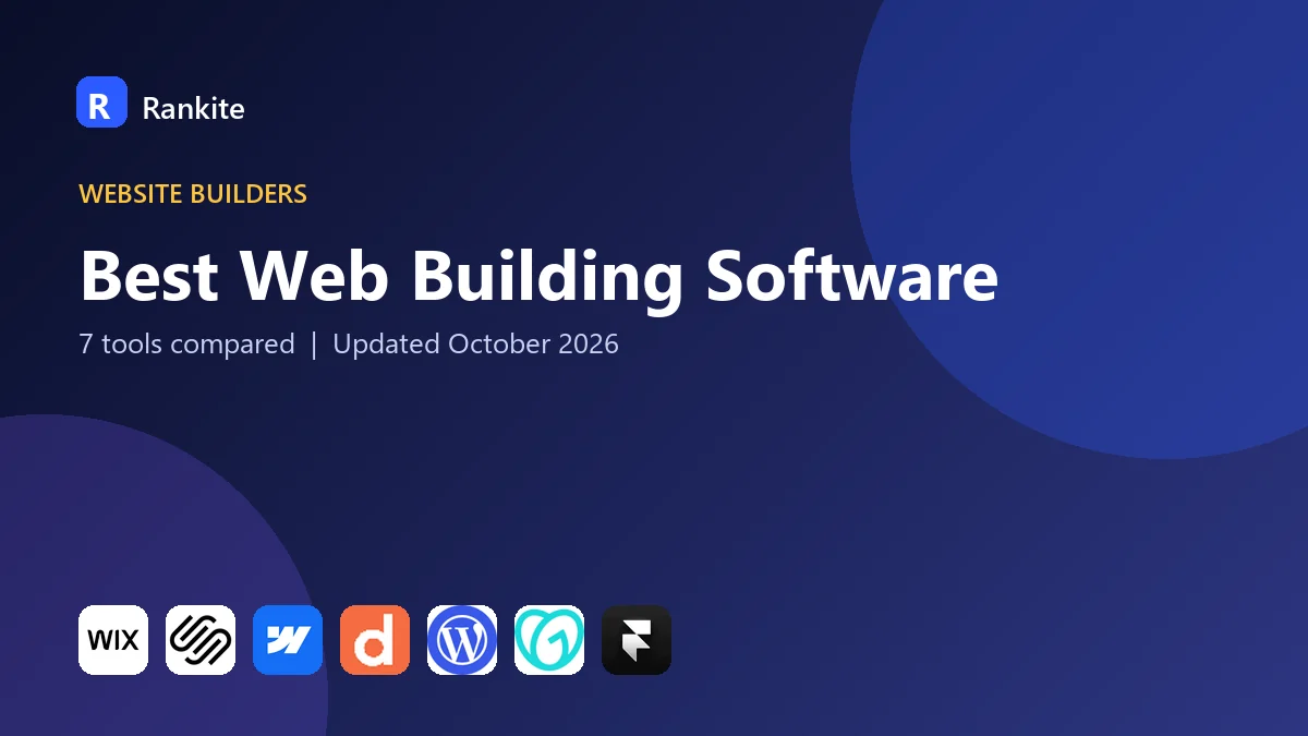 Best Web Building Software: 7 Tools Compared