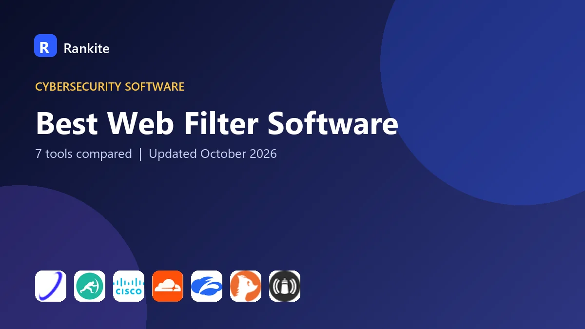 Best Web Filter Software: 7 Tools Compared