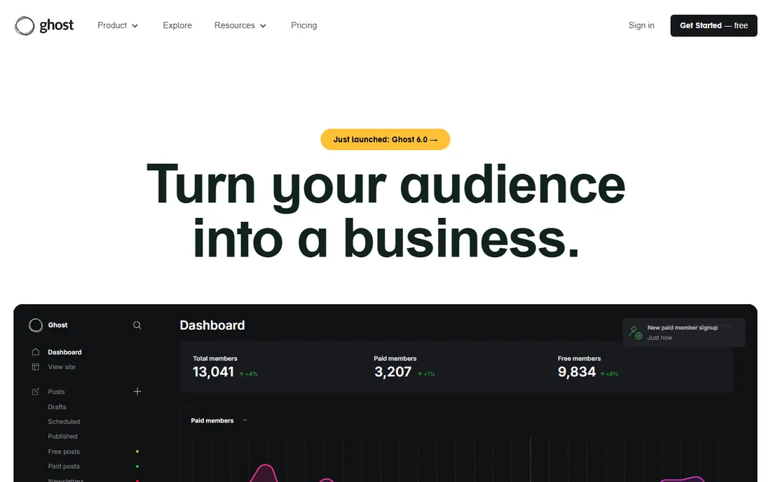 Ghost homepage