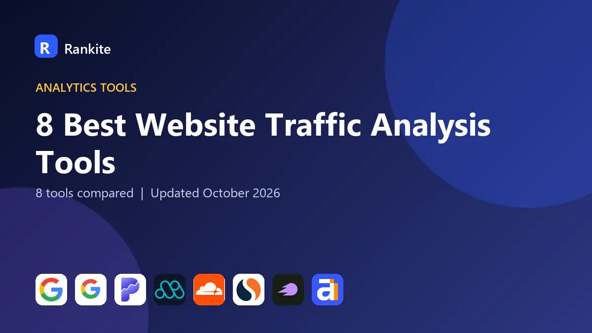 8 Best Website Traffic Analysis Tools: 8 Tools Compared
