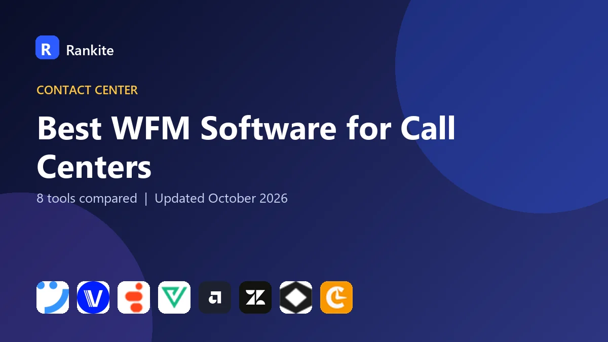 Best WFM Software for Call Centers in 2026: 8 Tools Compared