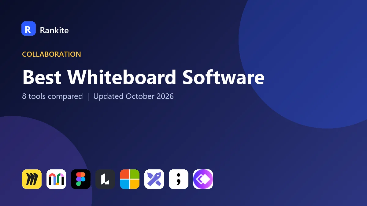 Best Whiteboard Software in 2026: 8 Tools Compared