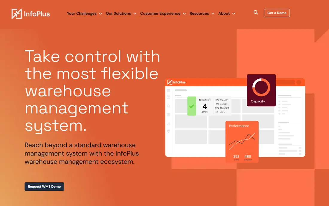 InfoPlus homepage