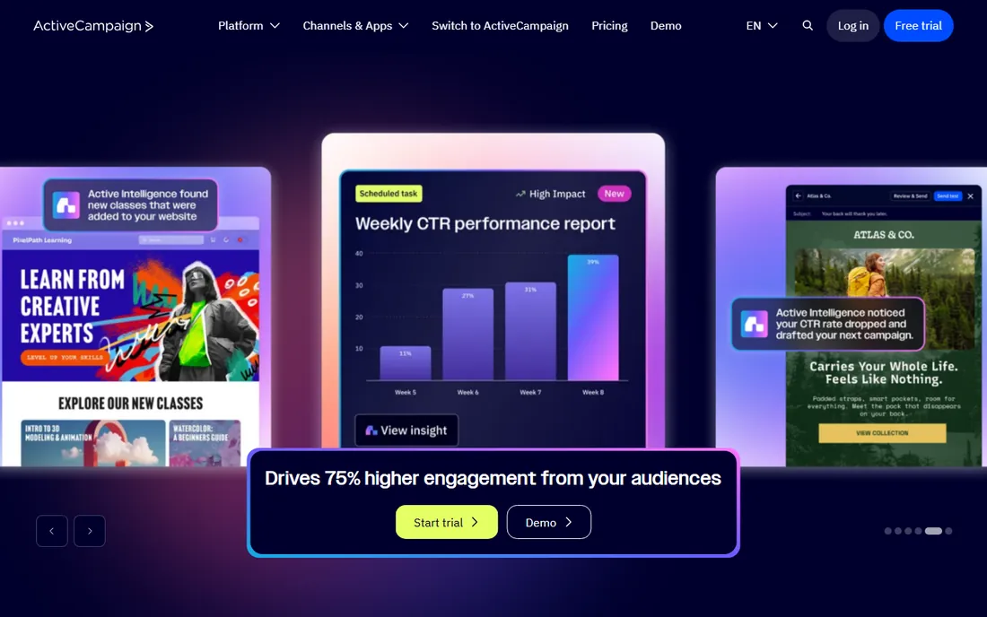 ActiveCampaign homepage