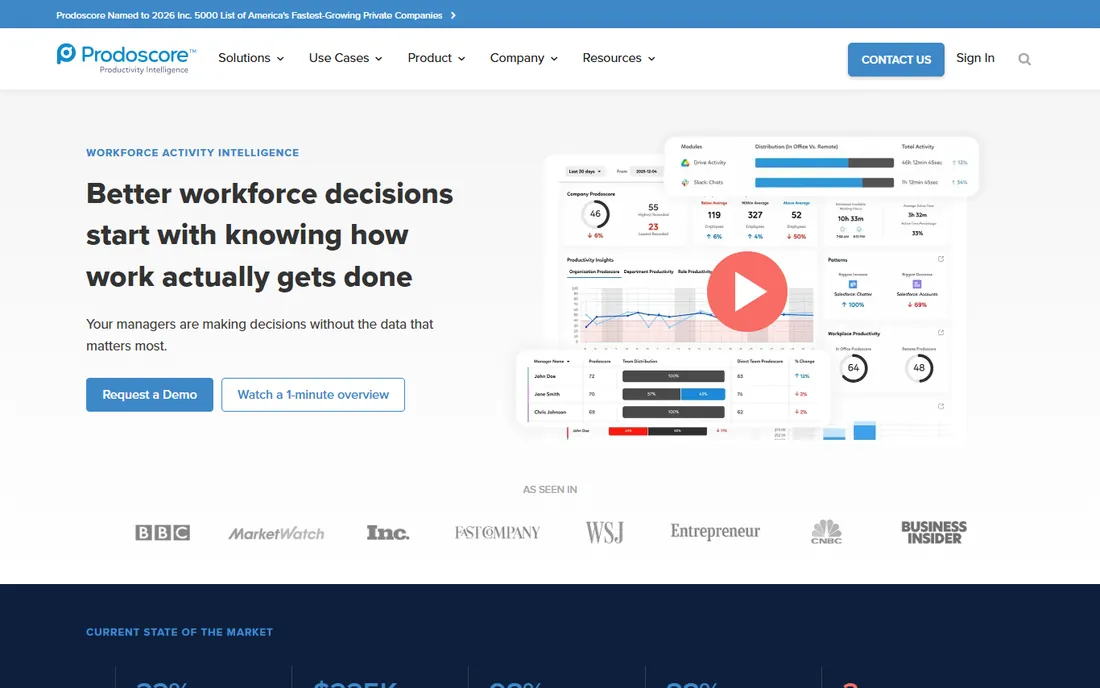 Prodoscore homepage