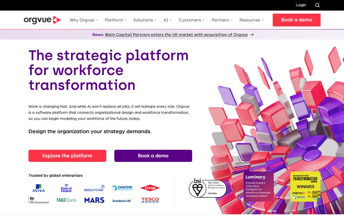 Orgvue homepage