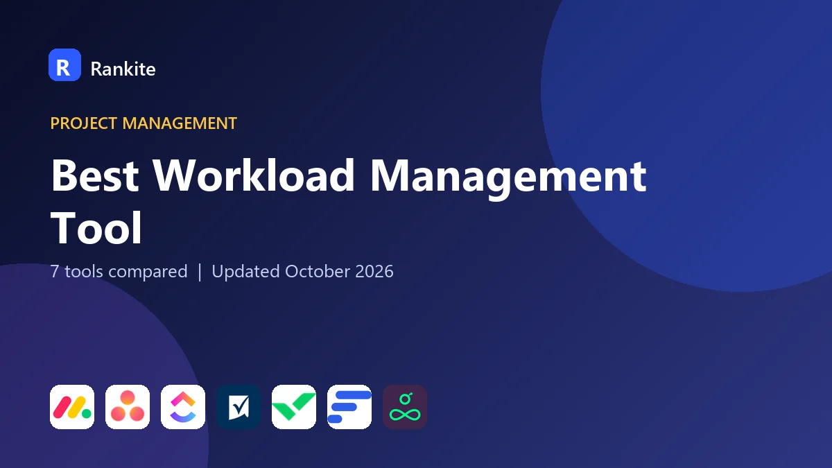 Best Workload Management Tool in 2026: 7 Tools Ranked