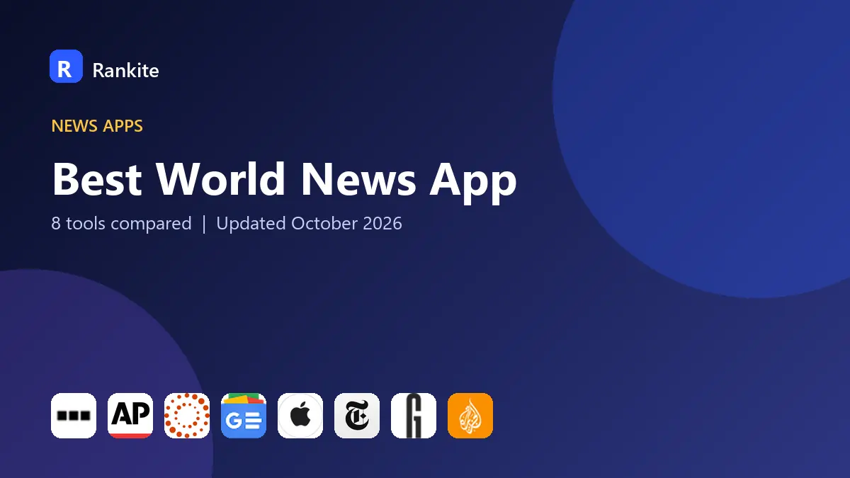 Best World News App in 2026: 8 Tools Compared
