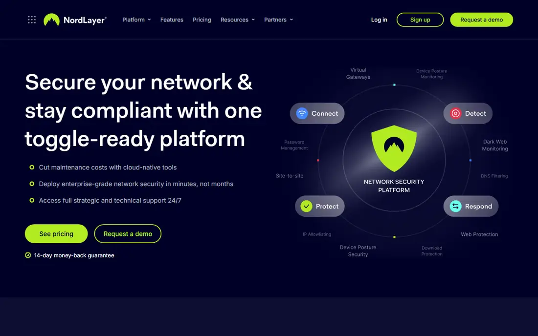 NordLayer homepage