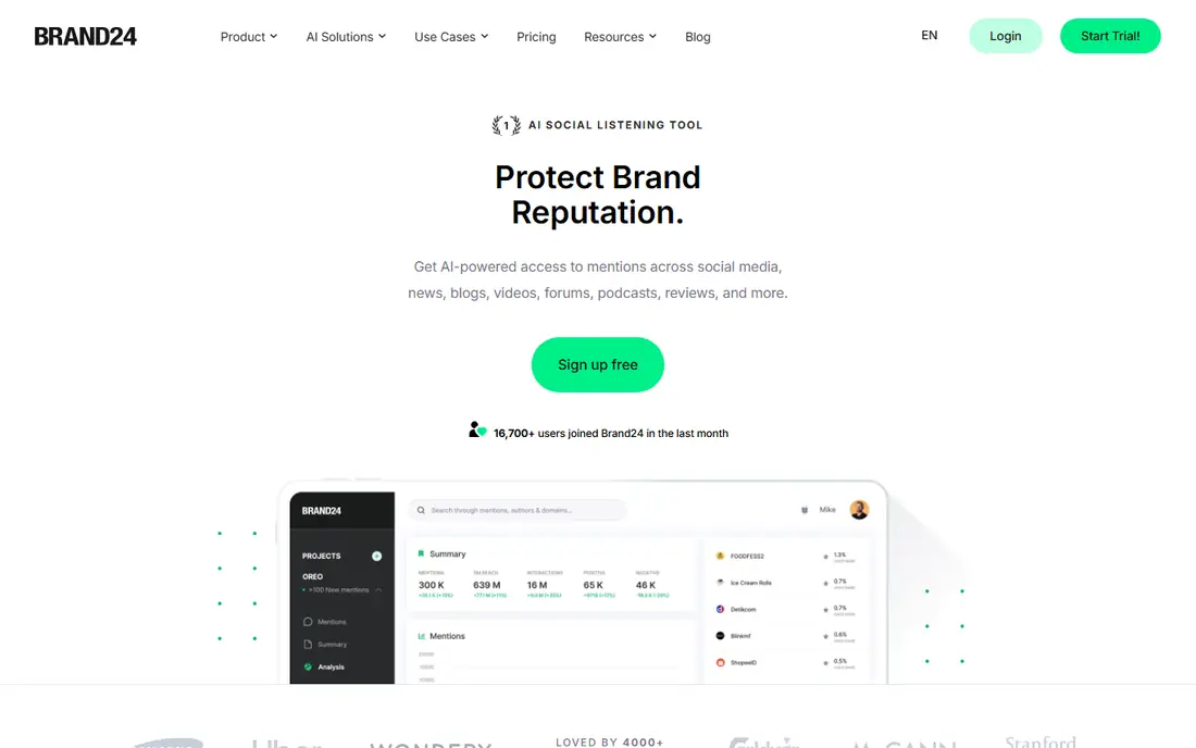 Brand24 homepage