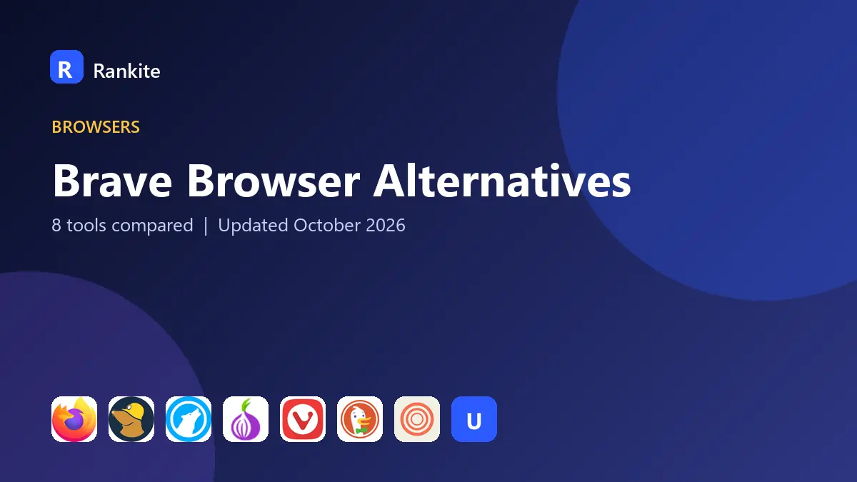 Brave Browser Alternatives in 2026: 8 Browsers Compared