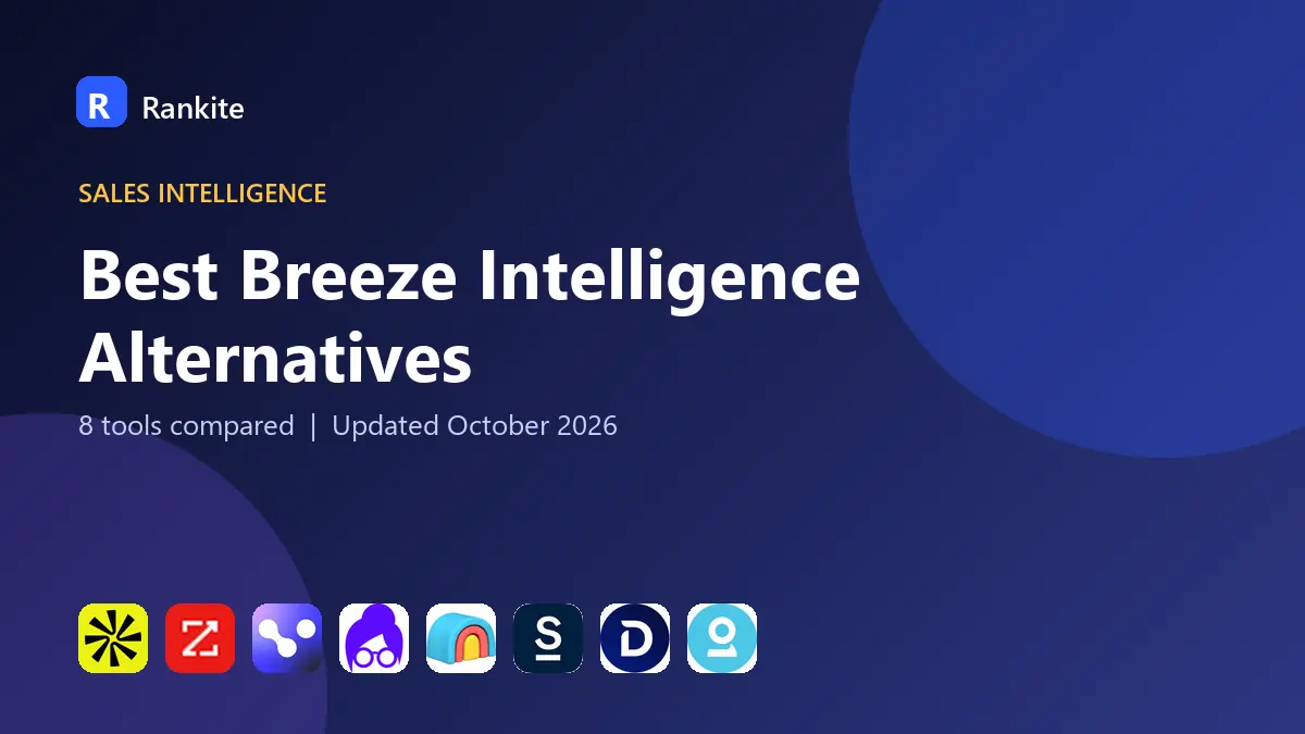 Best Breeze Intelligence Alternatives in 2026: 8 Enrichment Tools Compared
