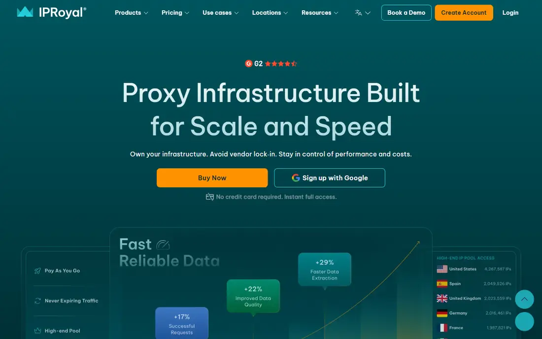 IPRoyal homepage