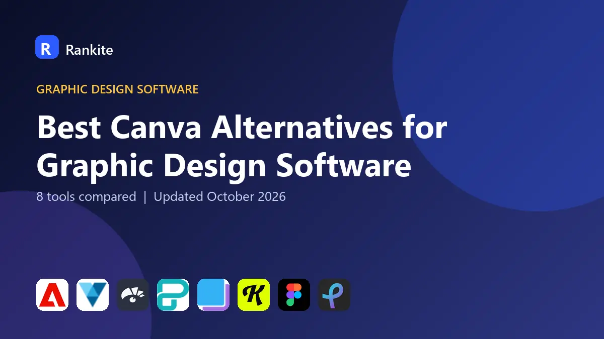 Best Canva Alternatives for Graphic Design Software in 2026: 8 Tools Compared
