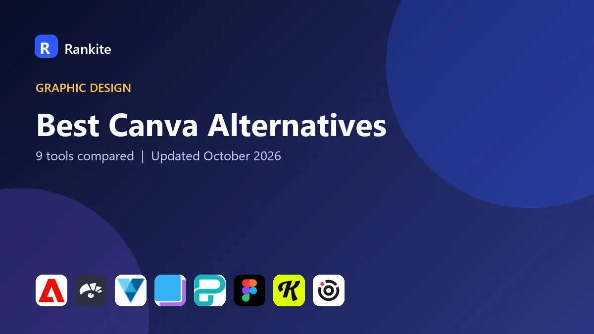 Best Canva Alternatives in 2026: 9 Tools Compared