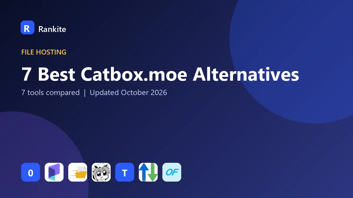7 Best Catbox.moe Alternatives in 2026: File Hosts Compared