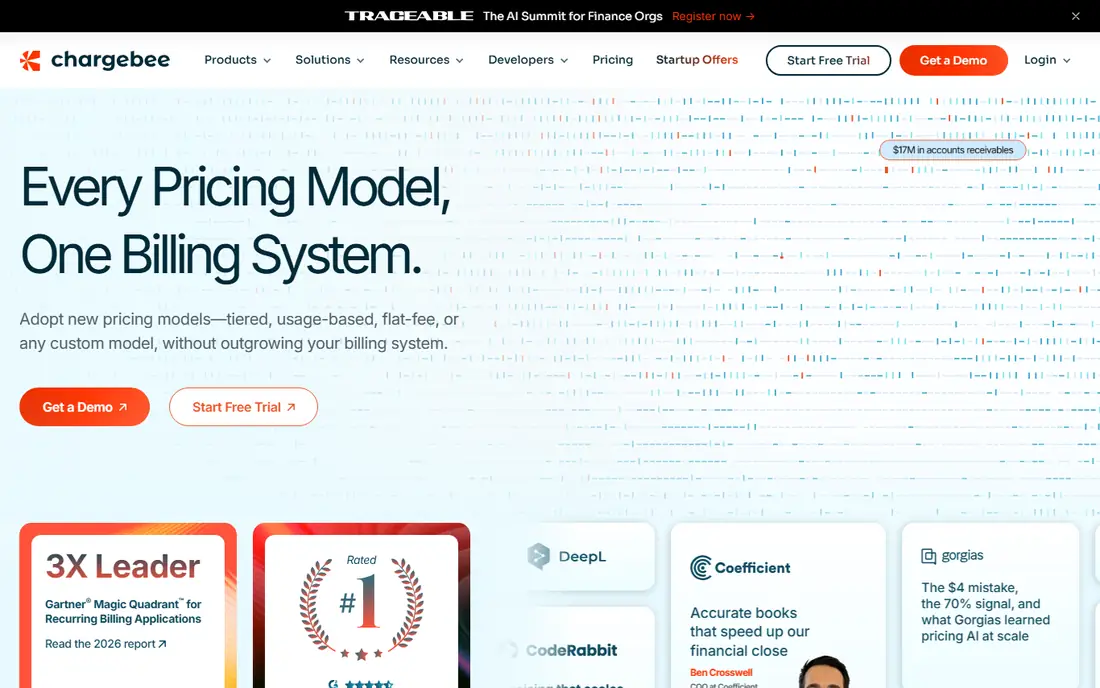 Chargebee homepage