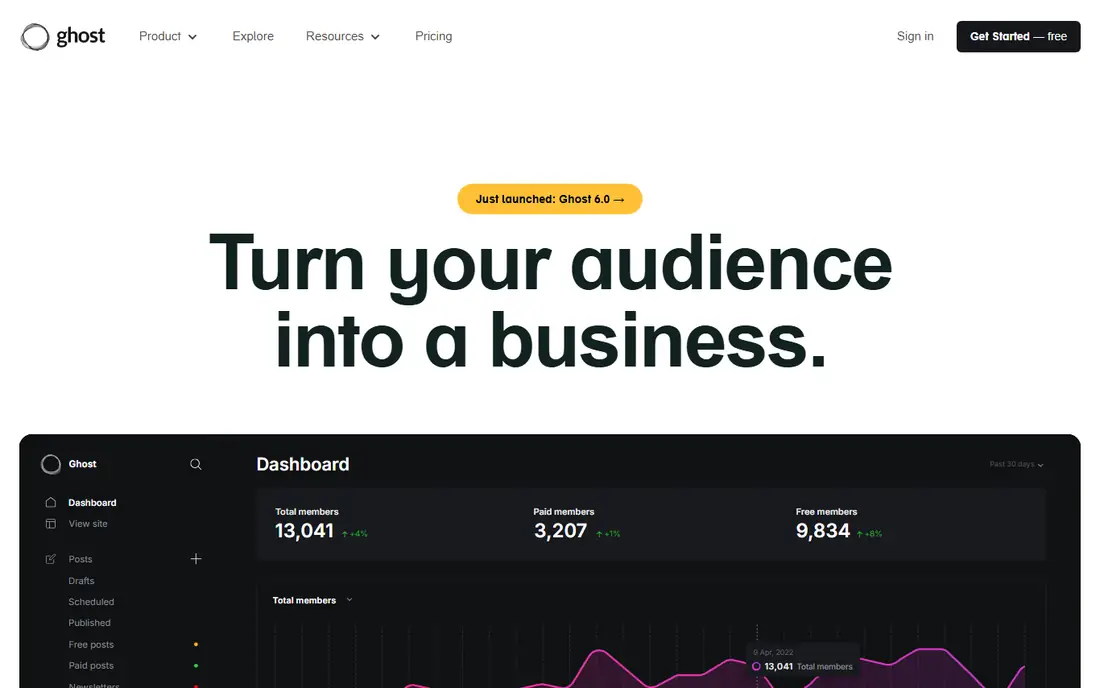 Ghost homepage