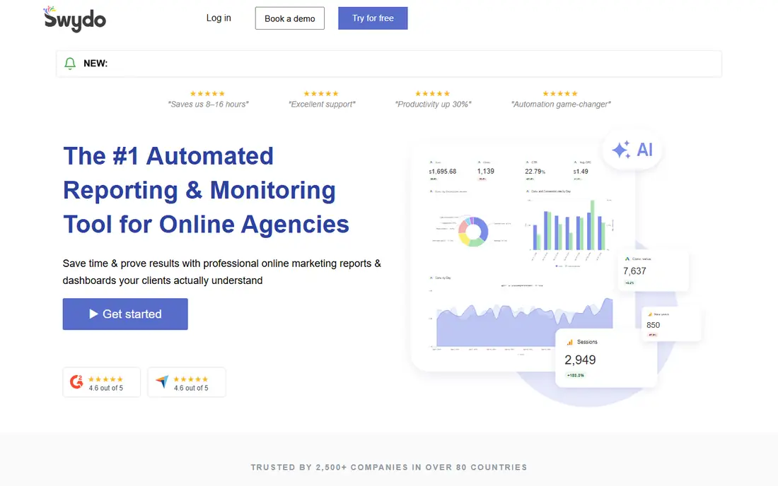 Swydo homepage