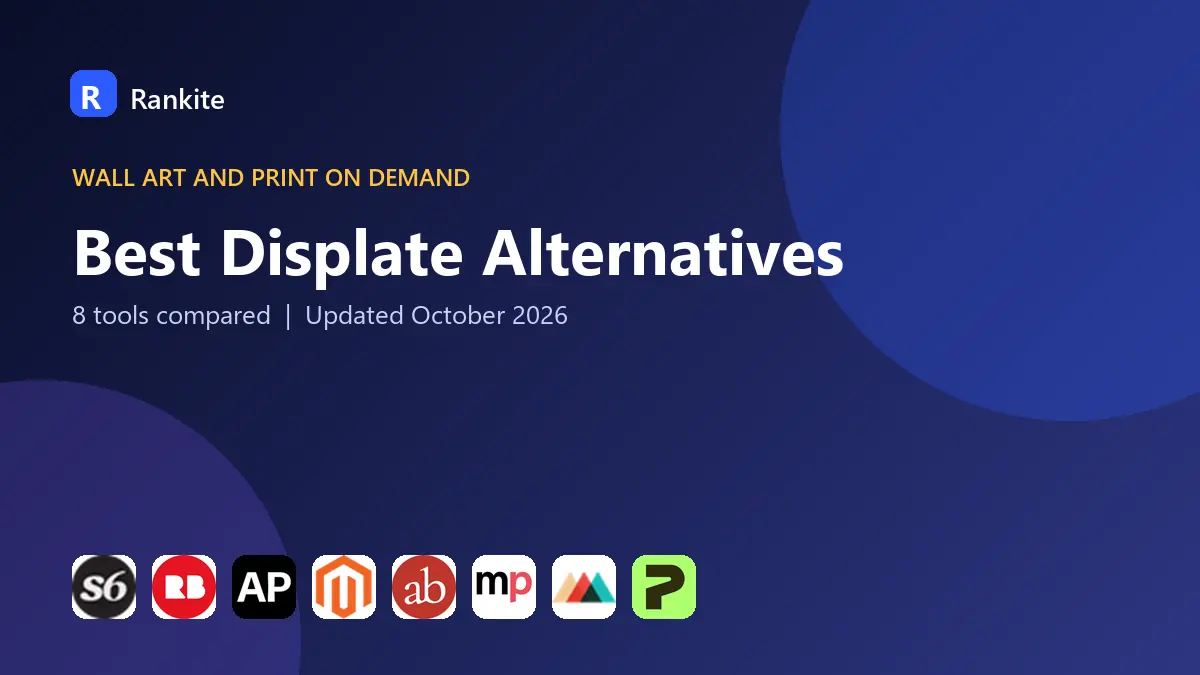 Best Displate Alternatives in 2026: 8 Tools Compared