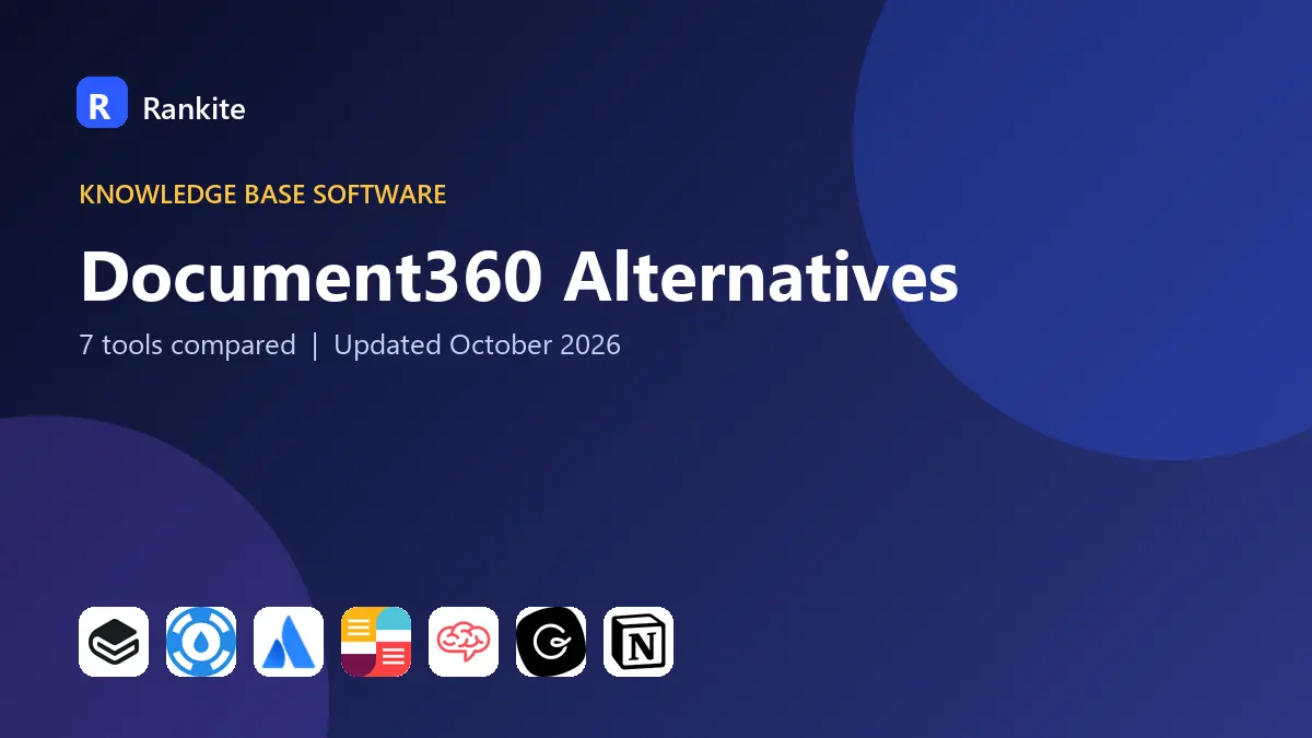 Document360 Alternatives in 2026: 7 Tools Compared