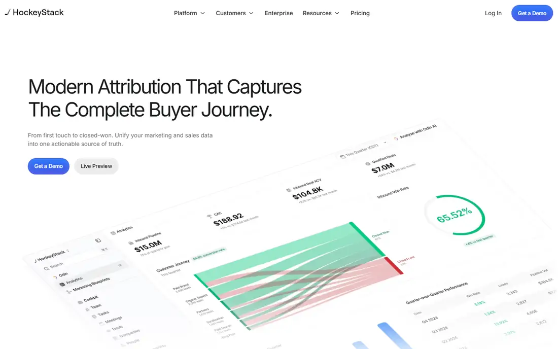 HockeyStack homepage