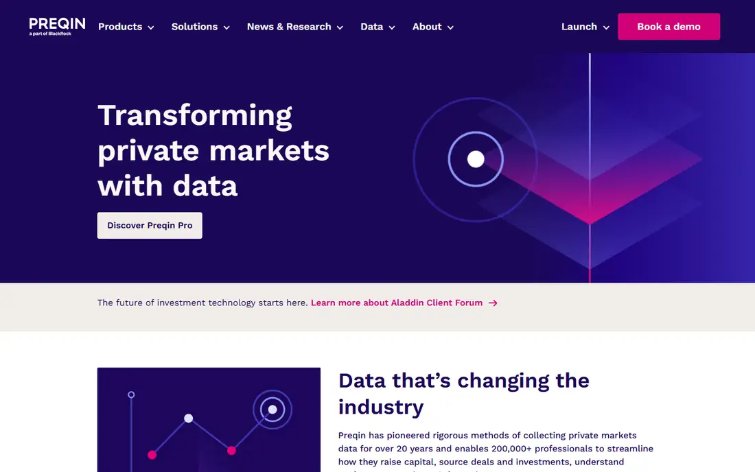 Preqin homepage