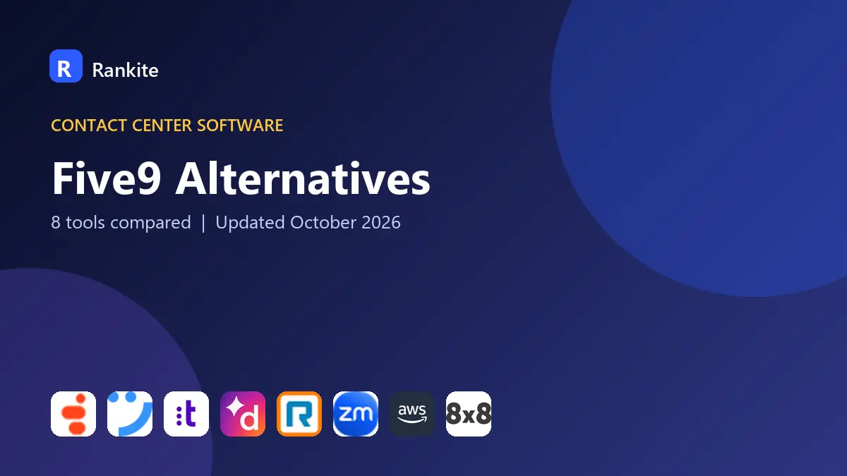 Five9 Alternatives in 2026: 8 Tools Compared
