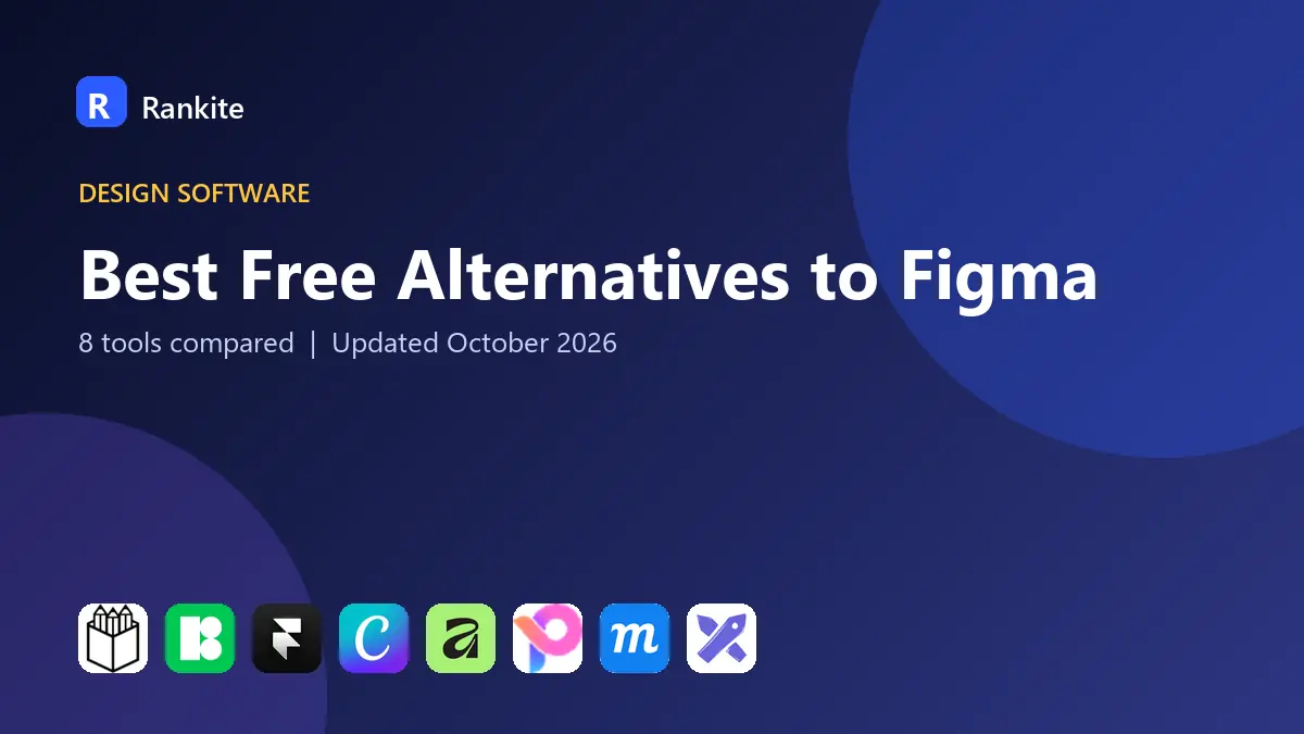 Best Free Alternatives to Figma in 2026: 8 Tools Compared